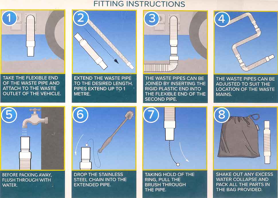 Colapz Flexi Waste Pipe Kit Fitting Instructions