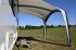 Dometic Sunshine Air Pro 300 Sun Canopy