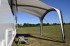 Dometic Sunshine Air Pro 400 Sun Canopy