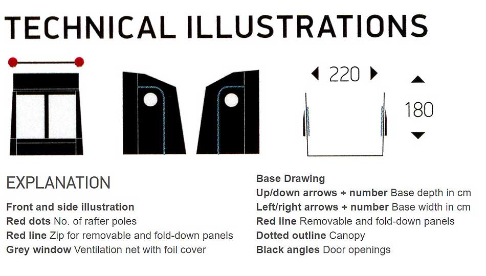 Isabella Winter Technical illustrations