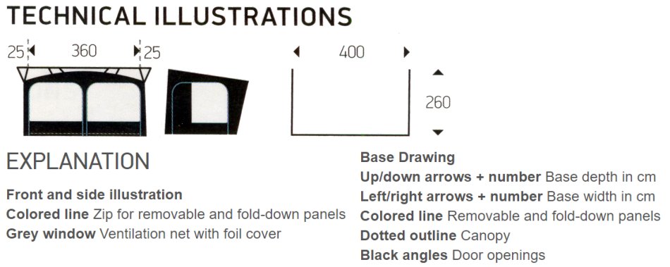 Ventura Air Trinus Technical Illustrations