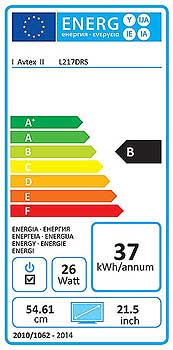 Caravan Televisions Power Consumption