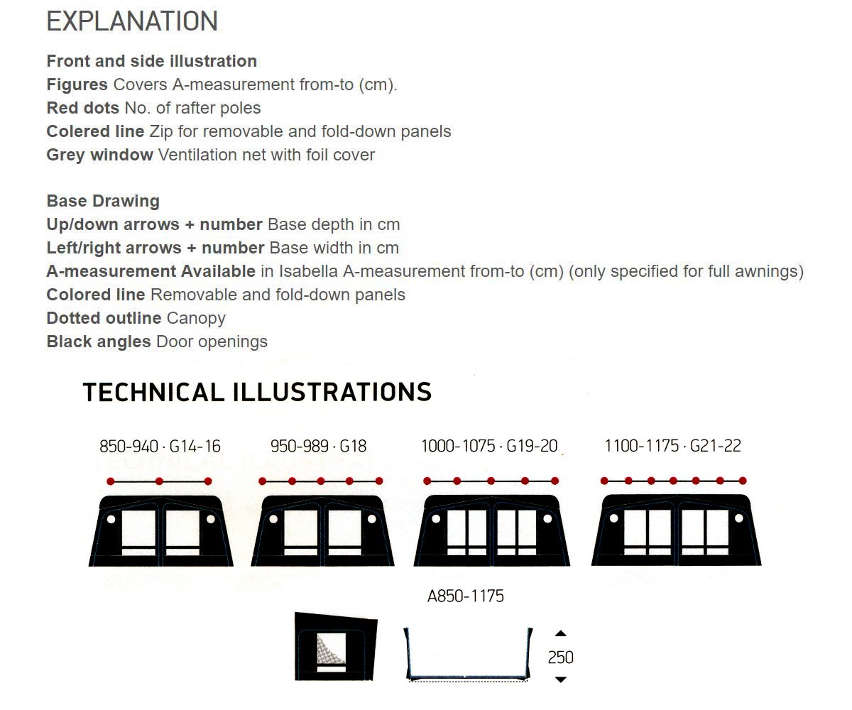 Isabella Ambassador Dawn Technical Illustrations