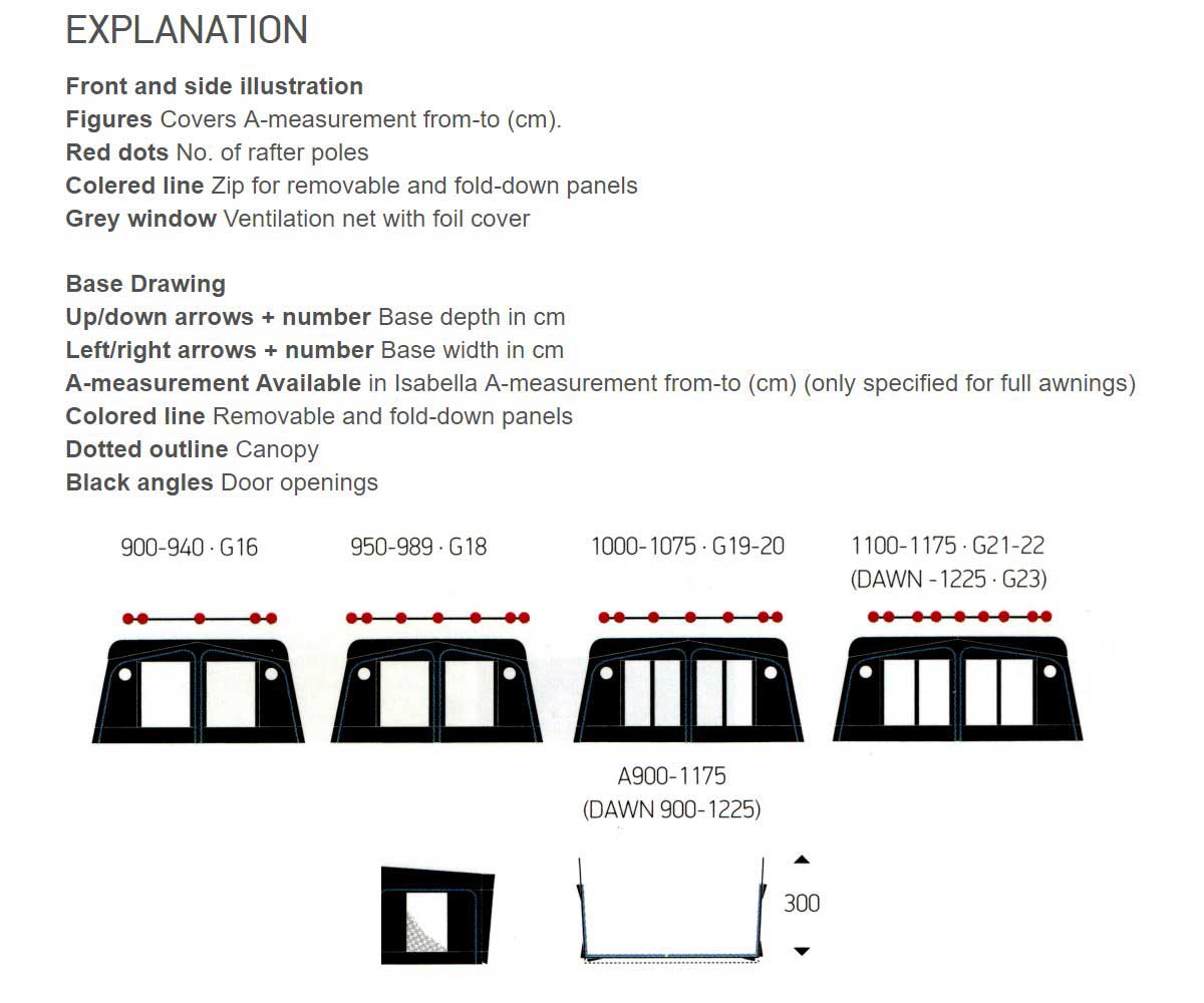 Isabella Commodore North Technical Illustrations