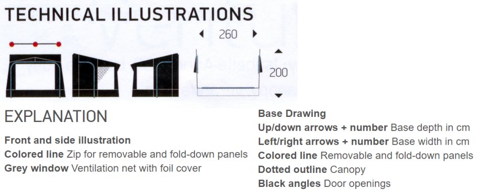 Ventura Cadet Awning Technical Illustrations