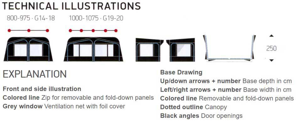 Ventura Pacific D250 Technical Illustrations